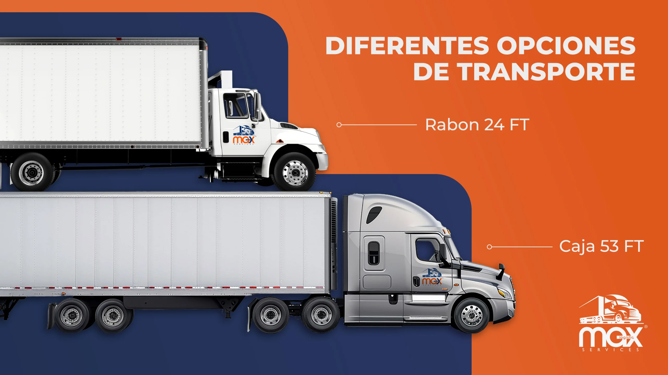 Tipos de vehículos de carga: Rabón 24 FT, Caja Seca 53 FT y Plataformas para transporte en México